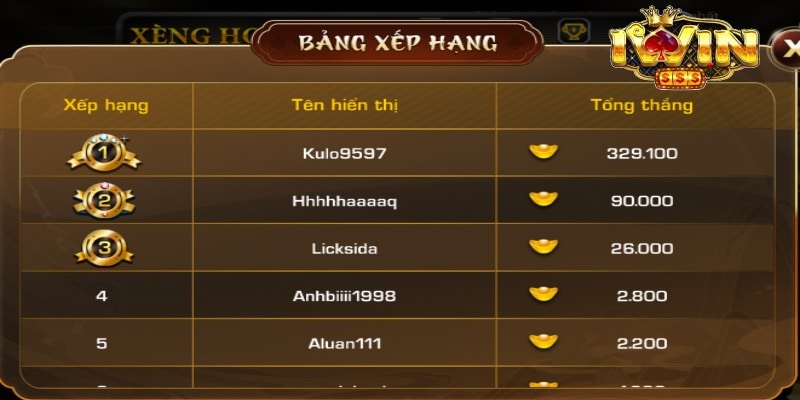 game xèng hoa quả